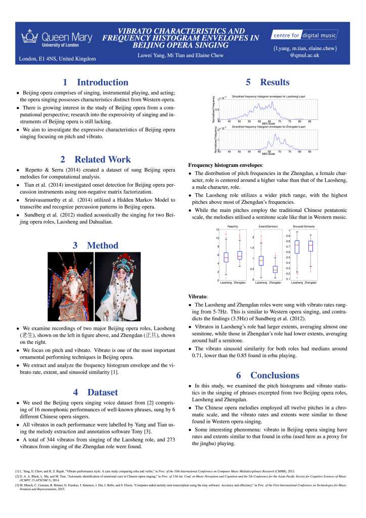 FMA2015-POSTER-Luwei-v3